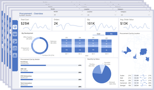 Procurement Dashboard